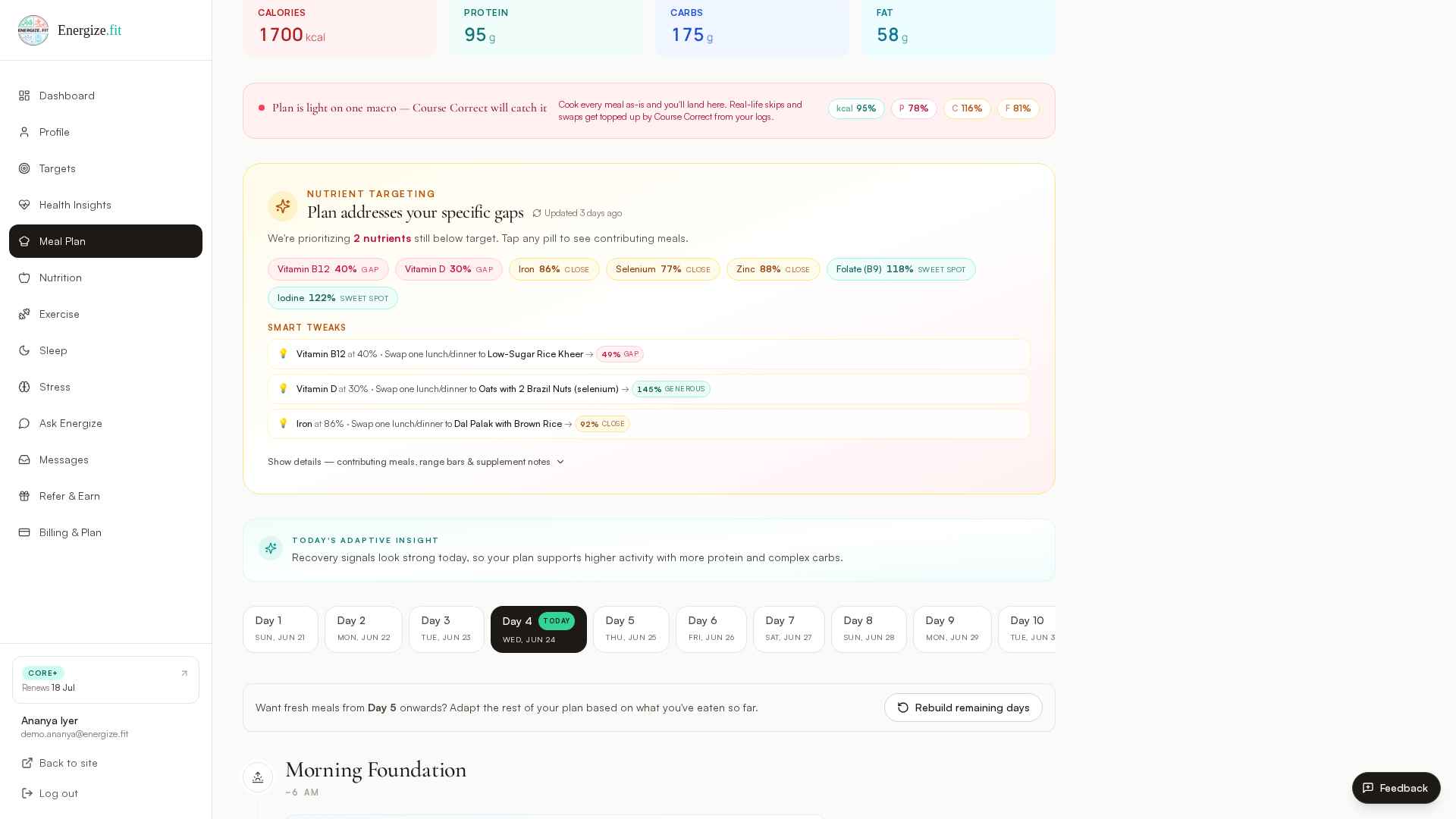 Energize.fit nutrient gap dashboard for a PCOS user