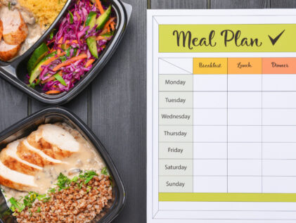 A Guide to Optimal Nutrition